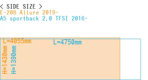 #E-208 Allure 2019- + A5 sportback 2.0 TFSI 2016-